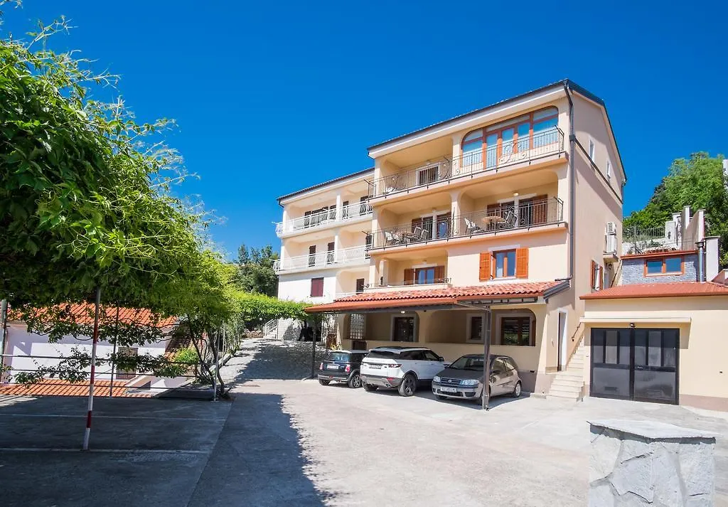 Apartments Iva Krk Town 0*,